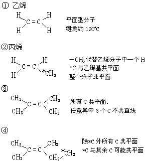 有关化学有机耗氧量小问题~谢谢