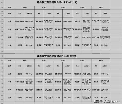 餐饮公司名(餐饮公司名字和店名可以不一样吗)