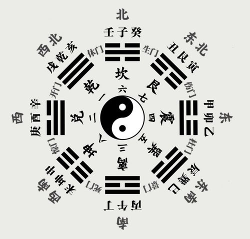 八字格局越高,代表运势越好,什么样的人八字格局高