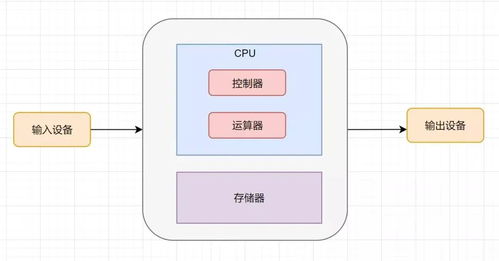 查重是否会检查计算数据？一篇文章解答你的疑惑