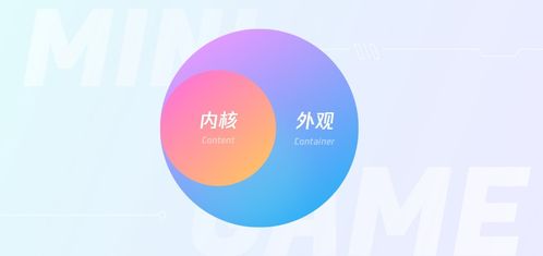 如何用游戏化思维构建 好玩 平台