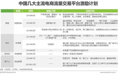 中国烟草在线选购指南，平台价格与服务解析-第2张图片-香烟批发平台