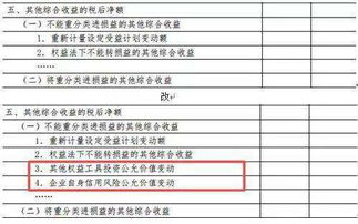 可供出售金融资产和交易性金融资产的区别