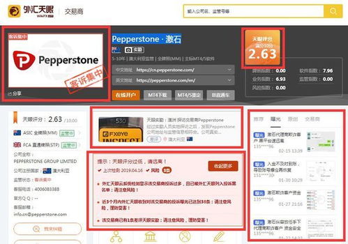 pepperstone激石怎么样，可信吗？