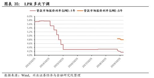 a股大基建板块有哪些图片