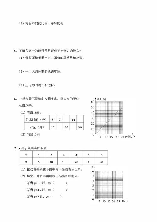 小学六年级数学下正比例练习题含答案 文章阅读中心 急不急图文 Jpjww Com