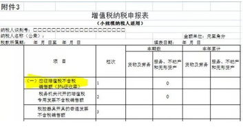 苏州网络游戏点卡费专用增值税进项发票可以抵扣中的抵扣是什么意思？