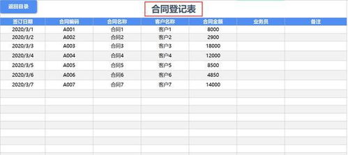 行政文员必会,合同到期自动提醒 ，合同管理台账自动到期提醒