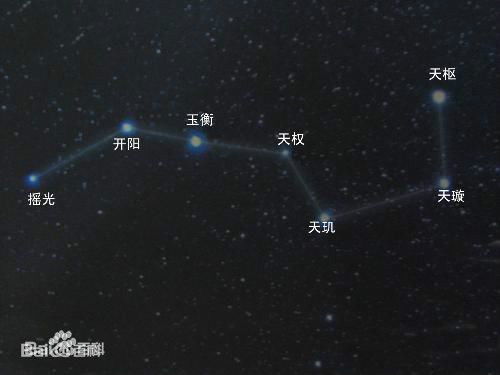 刻晴 与钟离与璃月的关系 坚定而又顽强的玉衡星 