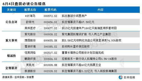 公司与公司之间，发生了大额转款通常有几种方式？在财务上如何处理？