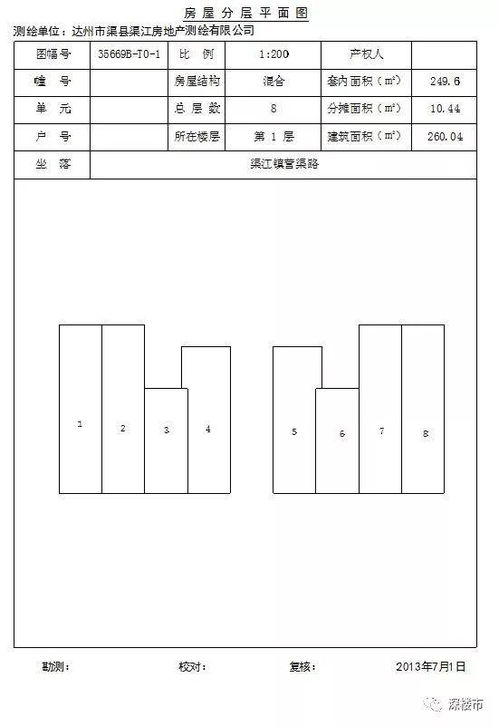 买房时购买面积和实际面积误差在多少合理