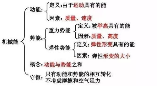 诗词重字检查器：轻松识别平仄与避免重复字眼