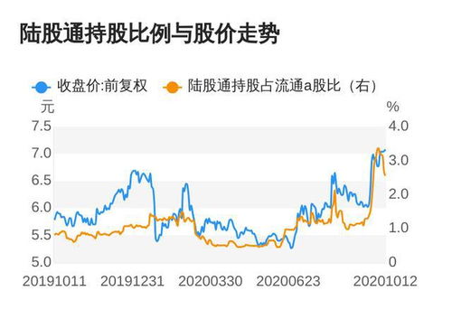 中材国际2022年4月12日为什么跌停