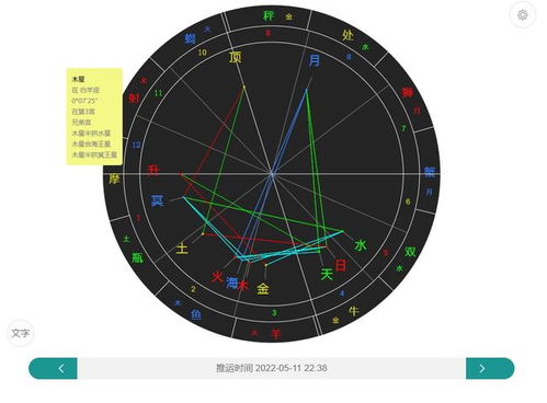 2022年十二星座全运势之白羊座 下半年感情财运事业一切顺利