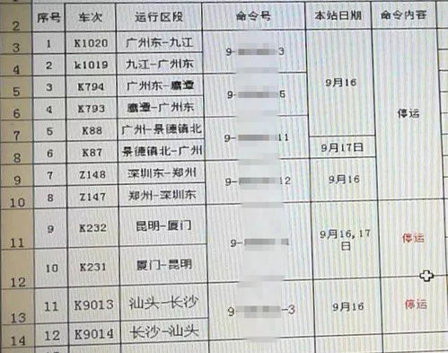 刚刚 台风王登陆 树吹断,车被砸 广告牌都倒了 破坏严重 千万别出门了