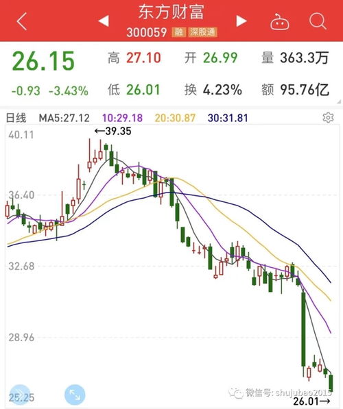 东方材料前三季业绩大幅改善，算力业务崛起正当时。