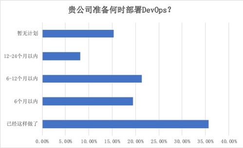 沃艾客便利店关于便利店区域划分，你了解多少？-JN江南体育官方网站(图10)