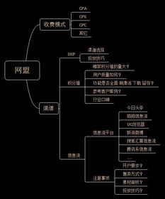 JN江南体育官方网站-风景园林工程师怎么考？证书的考试内容、考试难度和备考方法(图2)