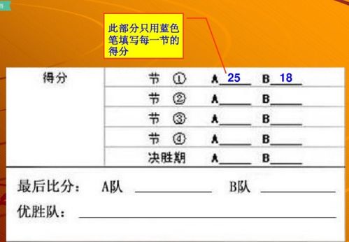 篮球裁判记录表 是要有表格填写的 怎么写 