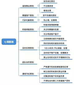 面对家长的奇葩投诉,我们该怎么办