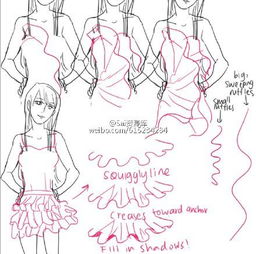 SAI教你从简单的形状绘制出服装的画法