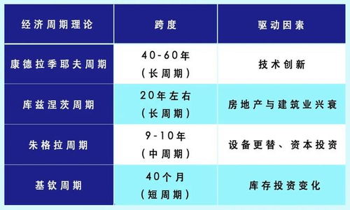 在疫情的艰难时毕业,会怎样 时代的牺牲品还是 后浪 的勃发