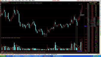 通达信 股价连续5天下跌的选股公式