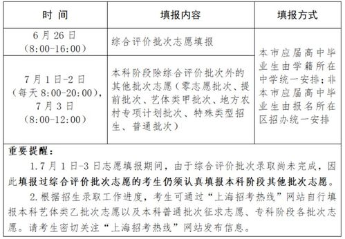 上海教育考试院发布2023高考志愿填报时间安排 