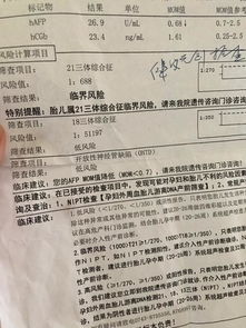 有没有跟我一样中期唐筛 临界风险 是否需要做无创