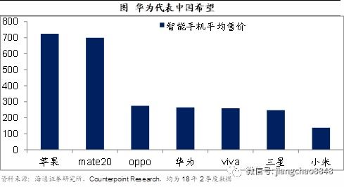 海通证券.禾嘉股份.年后行情如何？