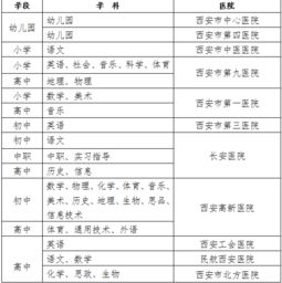 教师资格考试体检时间（教资体检时间2020） 第1张