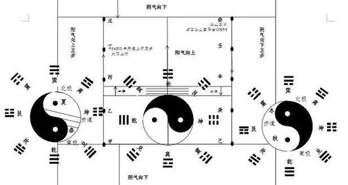 在线课程发布