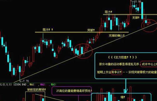 长江经济带股票有哪些
