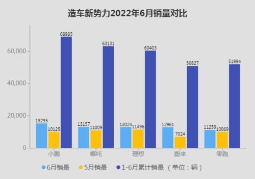 富国新能源汽车161028净值