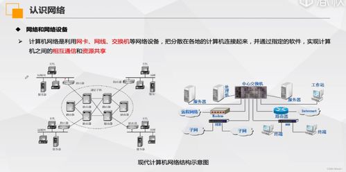 网络基础知识