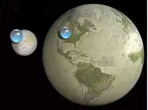 盘点关于地球的20个冷知识