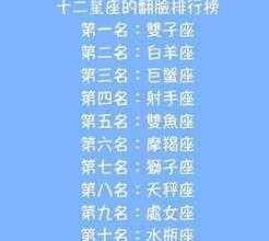 恋爱中,十二星座缺少什么气质 金牛不够可爱,双子不够温柔