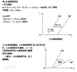 简述凯恩斯货币需求理论的主要观点是什么