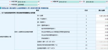 所得税显示季报，财务报表显示月报，怎么报税?