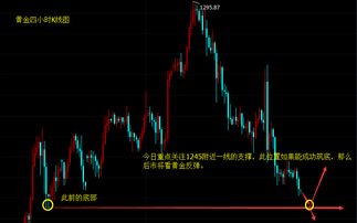 英国脱欧对黄金走势有什么影响