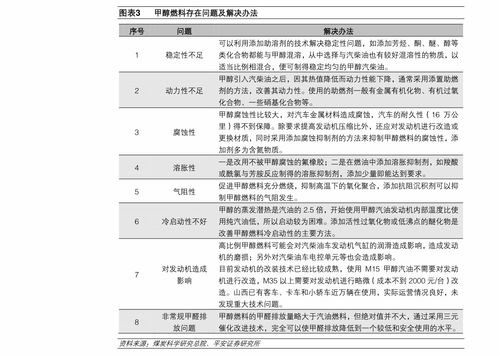 汉庭如家股价大幅下跌逾四成，虽客房数量超越全球但盈利能力不及香格里拉