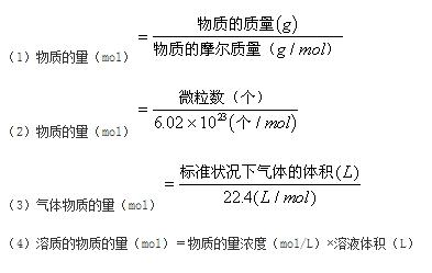 高一化学!关于物质的量这一部分所有的概念和计算公式!要详细!