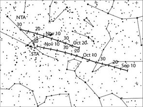 2013年11月5日 12日南北金牛座流星雨极大 