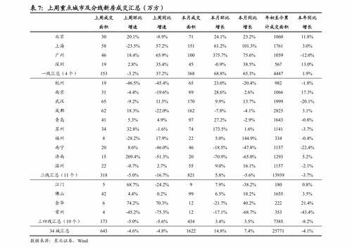 股票天富热电的未来涨势如何?