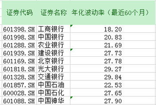 2017耐心等待 邻水樵夫 回复 ROY哥 现有制度下, 大a股除了大蓝筹股是垃圾股大烂臭股以外, st股垃圾股都是黄金股发财股 ... 