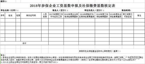 现在一些工厂要求员工都买社保,社保到底可以享受哪些好处 (工厂为工人上保险的好处)