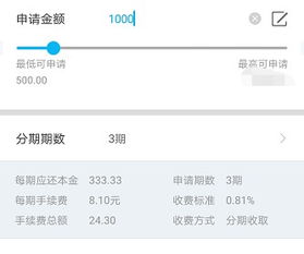 日利0.01%是什么意思