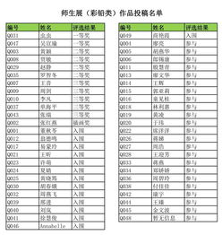 有稿费的学生投稿网站(有稿费的学生投稿网站叫什么)