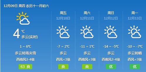 今冬天气为啥大寒大暖 今年12月 明年2月天气情况如何