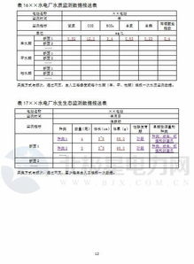 能源计量管理办法范文—能源计量是什么？